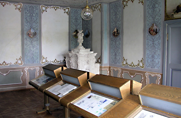 PO�TOVN� MUZEUM � PRAHA NOV� M�STO