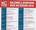 Program akc na erven 2016