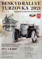 Beskyd Rallye Turzovka 2021